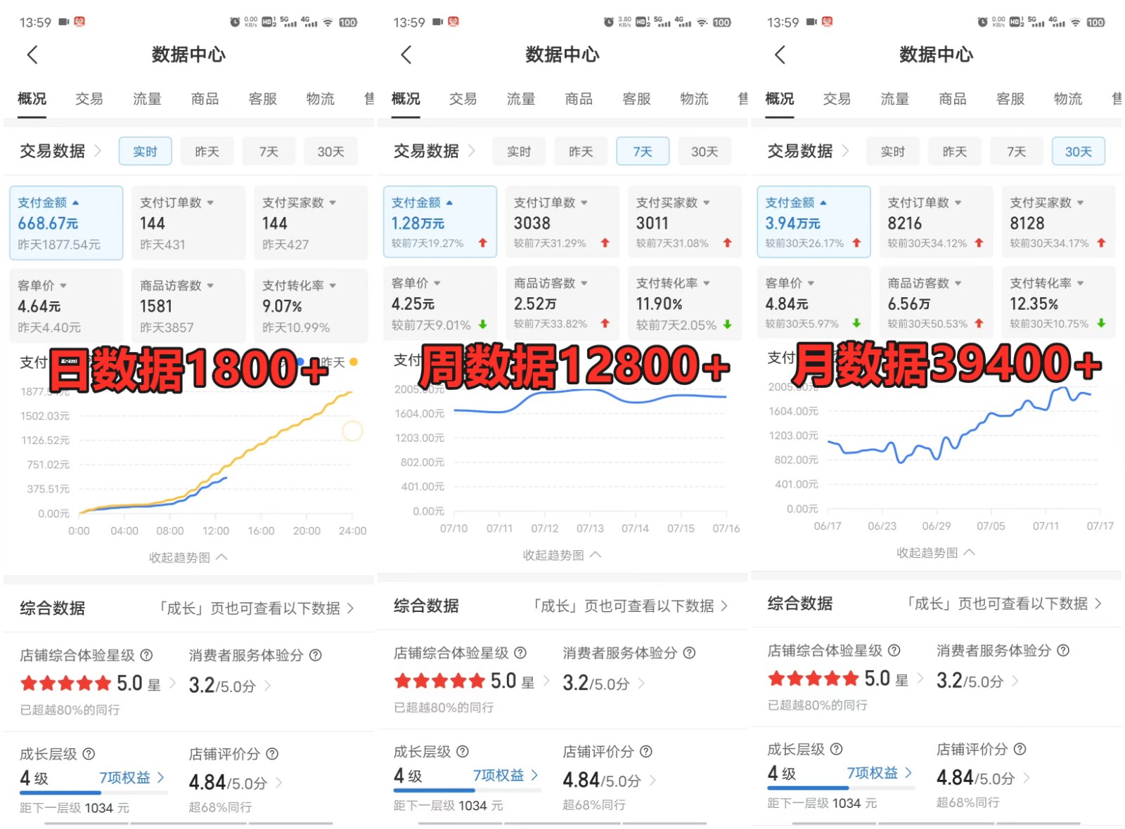 图片[3]_拼多多虚拟电商训练营月入40000+你也行，暴利稳定长久，副业首选_网创之家