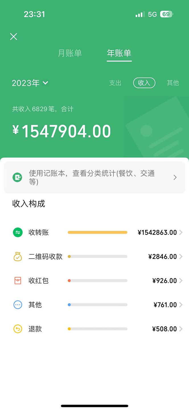 7天收了2.7万，小红书咸鱼无脑操作，每单利润500至3000_网创之家