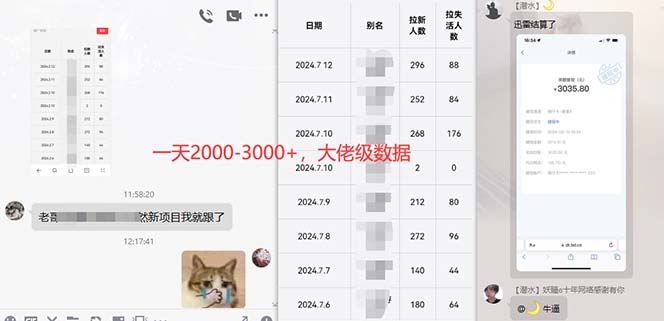 网盘拉新+私域运营，小白轻松月入5000+！_网创之家