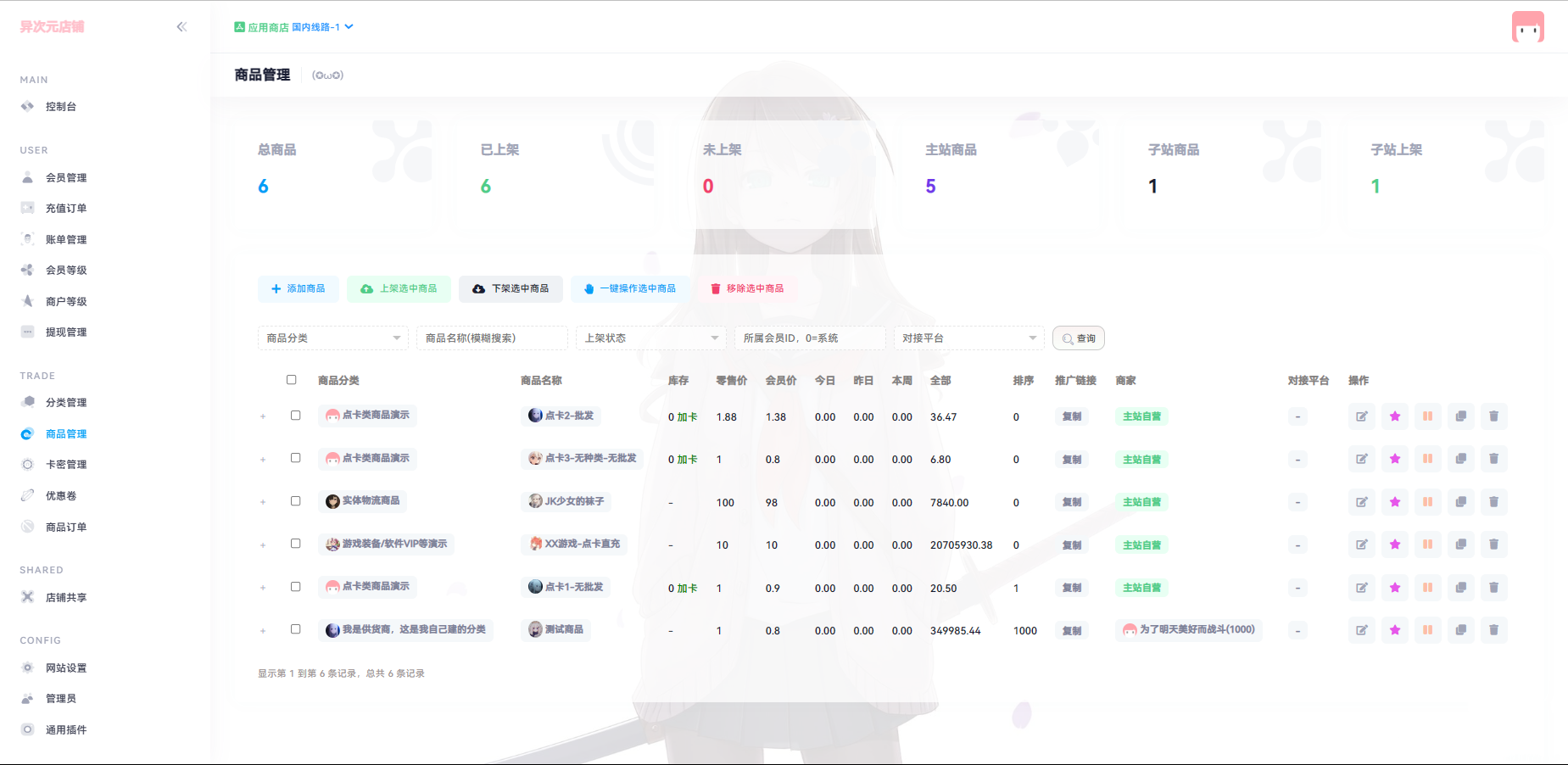 异次元发卡源码系统/荔枝发卡V3.0二次元风格发卡网全开源源码_网创之家