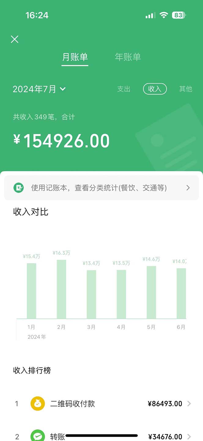 七天赚了3.89万！最赚钱的纯手机操作项目！小白必学_网创之家