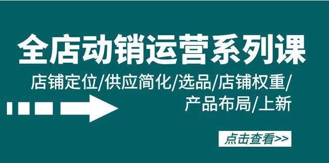 全店·动销运营系列课：店铺定位/供应简化/选品/店铺权重/产品布局/上新_网创之家