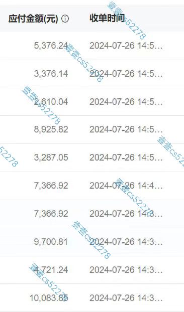 悟空拉新日入1000+无需剪辑当天上手，一部手机随时随地可做，全流程无…_网创之家